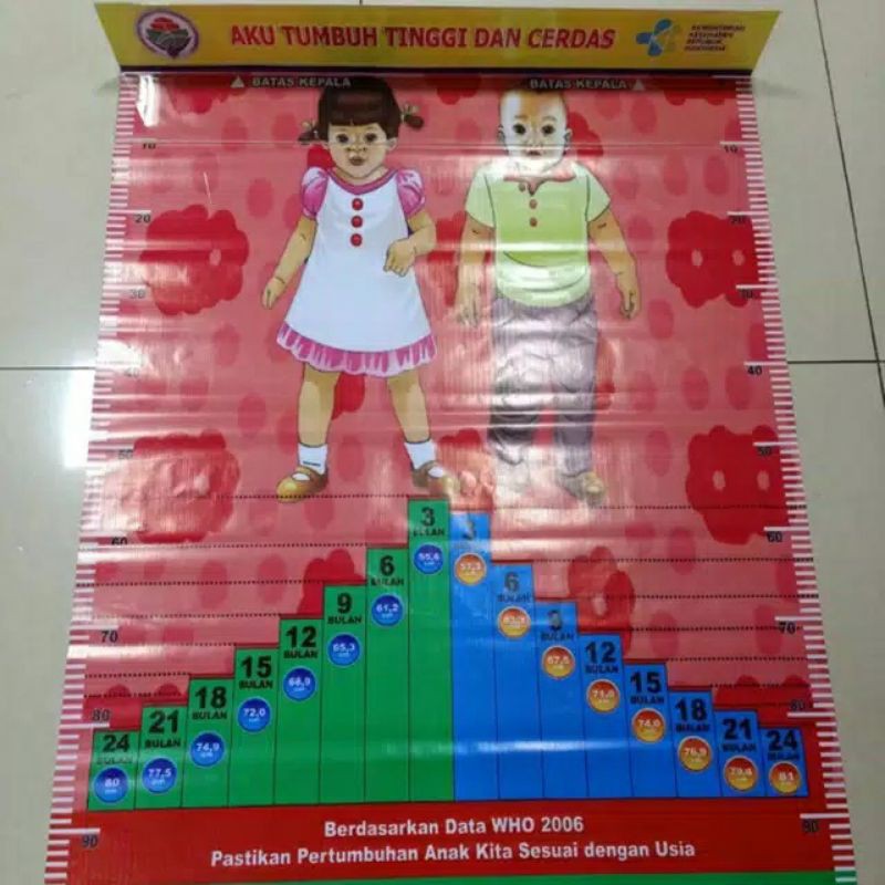 Tikar Pertumbuhan Tinggi Anak Dengan Akrilik Alat Deteksi Stunting Anak Usia Dini