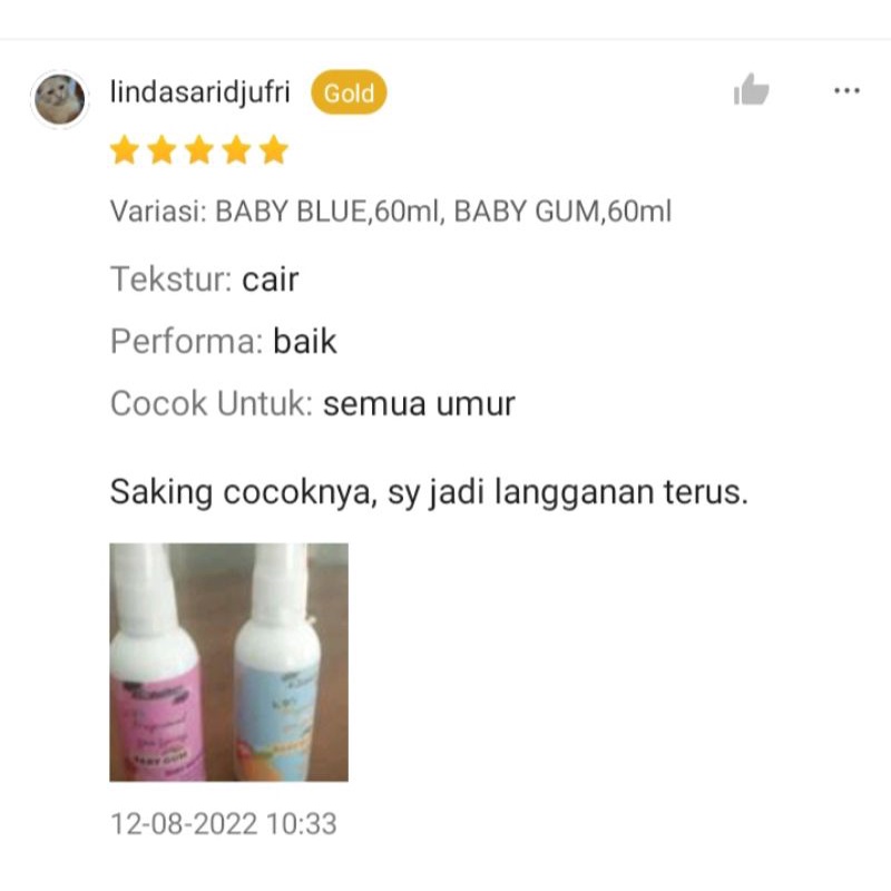 Deodorant Spray Tawas Anak dan Remaja paket Reseller isi 10