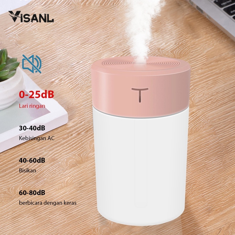 Portable Humidifier Diffuser Air Purifier Aromaterapi Difuser Pelembab dan Penjernih Udara Humidifer