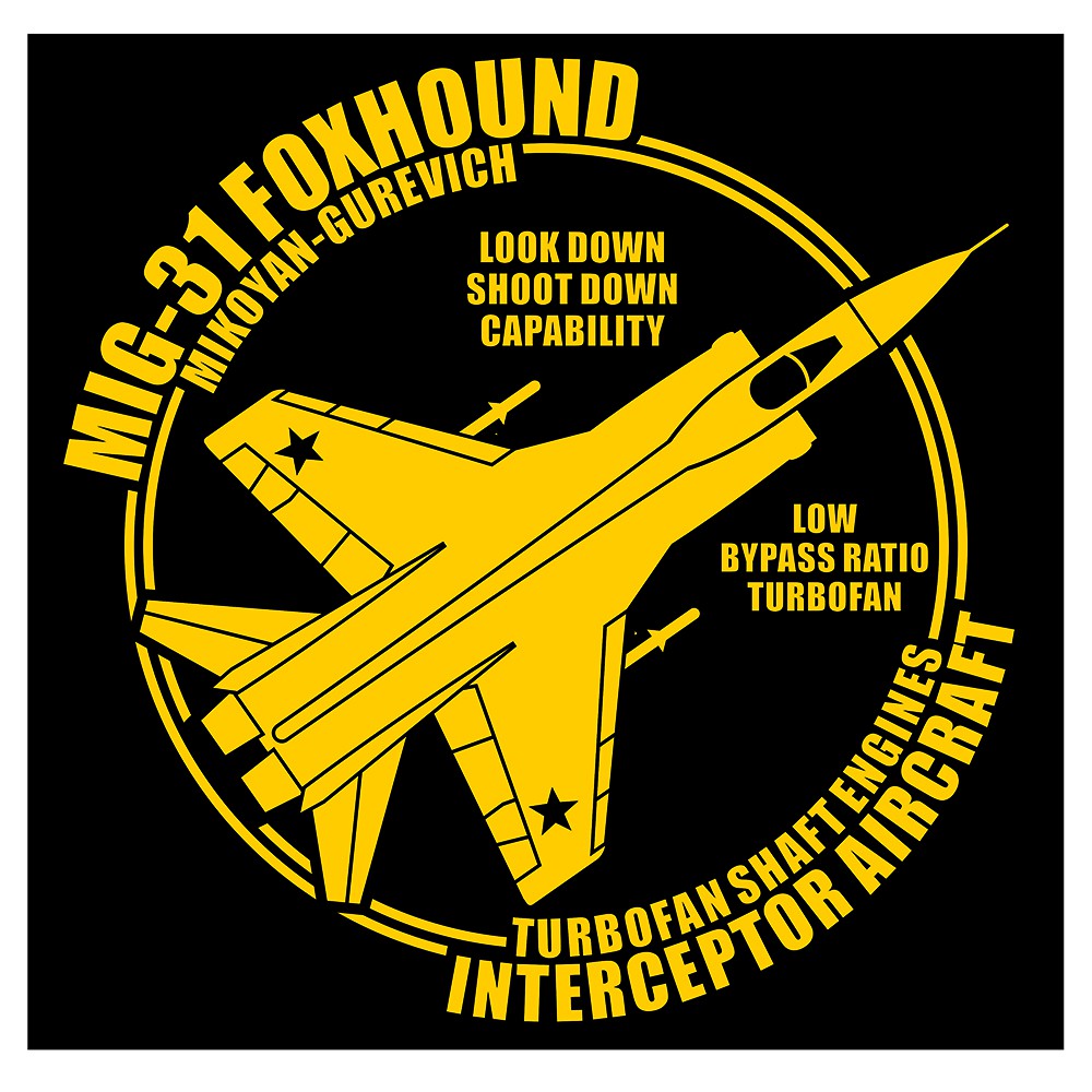 

Mikoyan MiG-31 Foxhound Double Lines Cutting Sticker