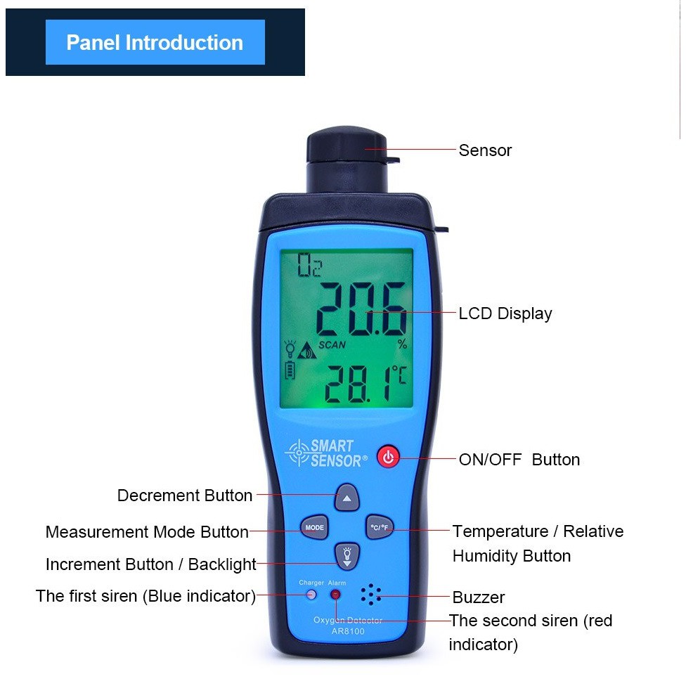 OKSIGEN Detector Smart Sensor AR8100 Handheld O2 Oxygen Meter Tester