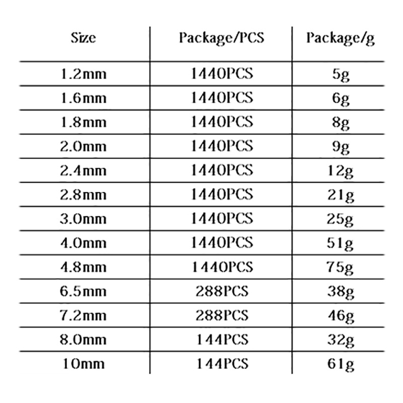 1.2-10mm Berlian imitasi kaca belakang datar transparan untuk dekorasi kuku DIY