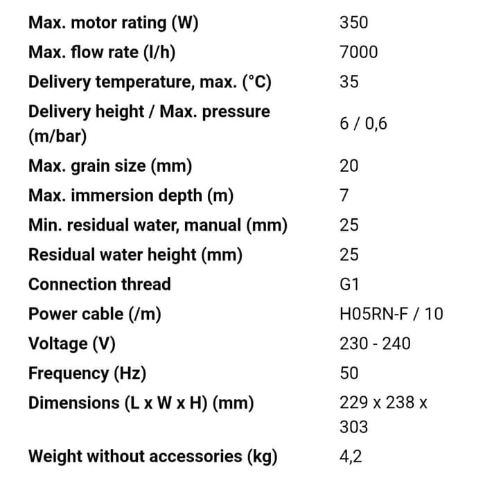 Karcher SP3 DIRT Pompa Celup Submersible Pump Air Kotor 350 Watt SP 3