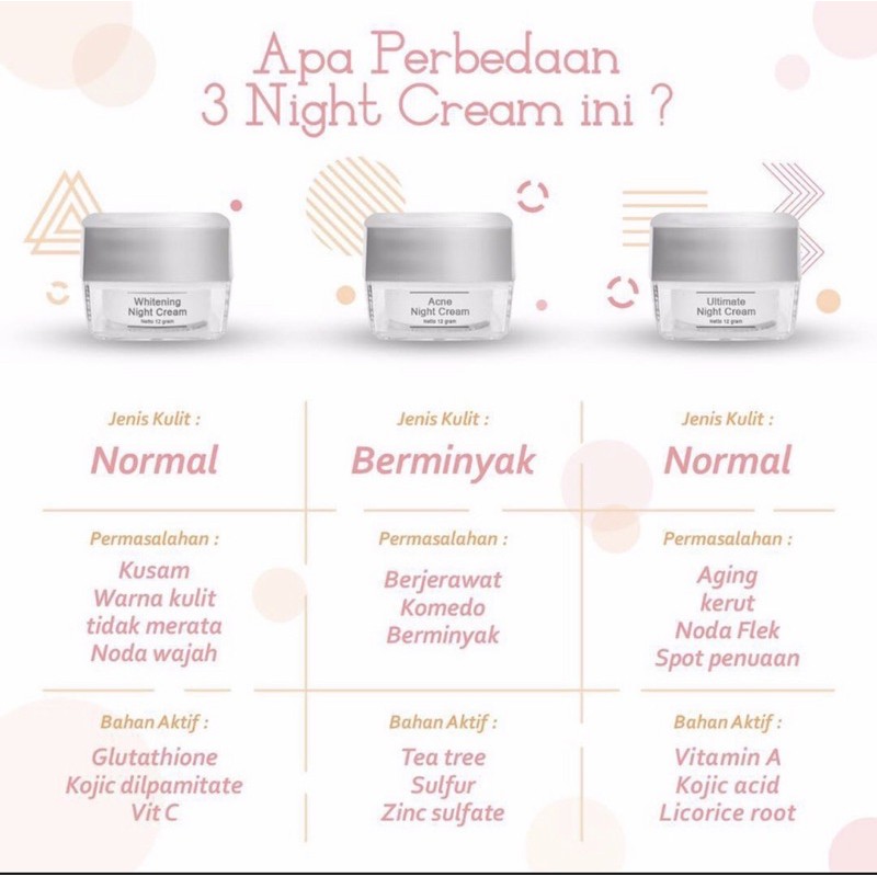 ms glow night cream