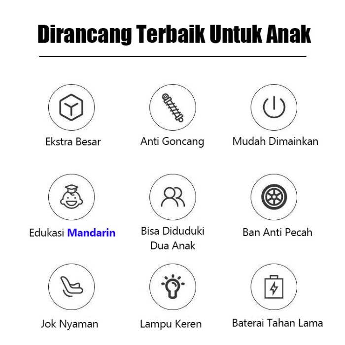 Mobil Listrik / Mobil Mainan Listrik / Mobil Mainan Listrik Anak / Mobil Listrik Dewasa / Mobil Lamborghini Remot Aki