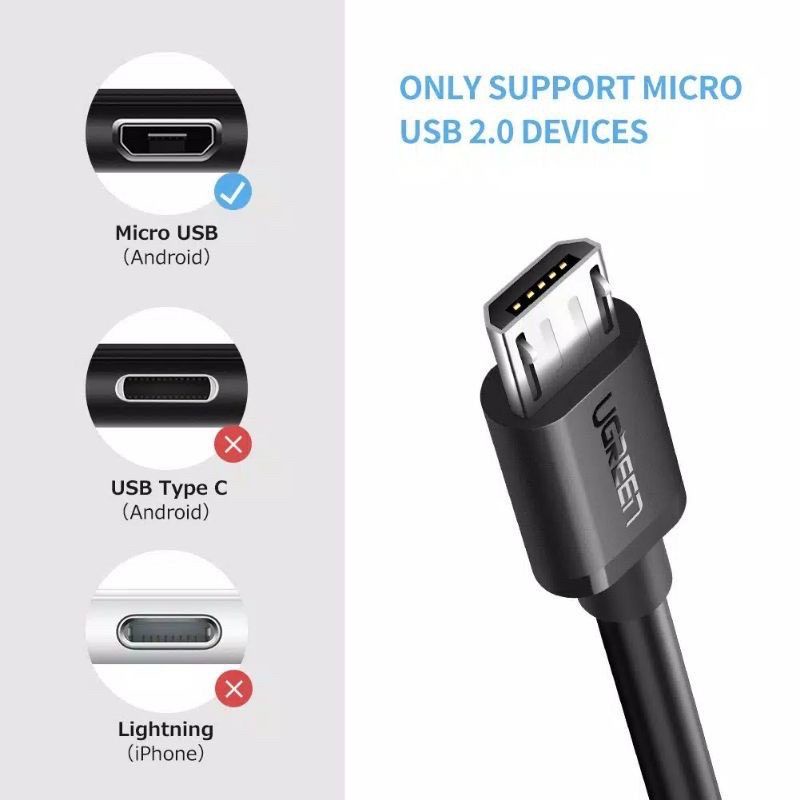 UGREEN OTG Micro USB to USB 2.0 Female Adapter 12cm