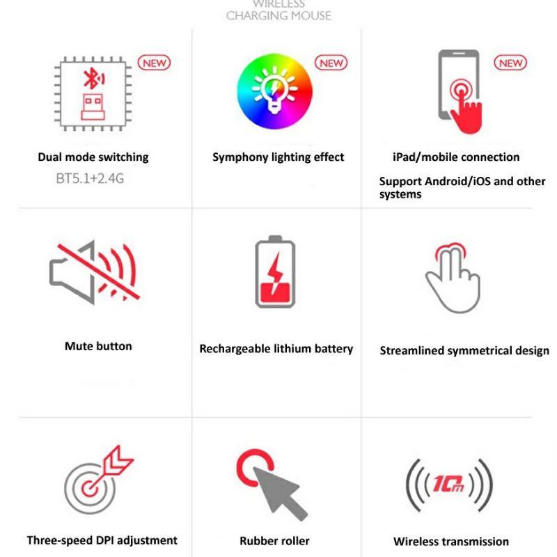 Mouse Wireless Simple Ultra Slim Rechargeable Silent Click DPI With RGB Led Light Untuk Macbook Ipad Windows IOS Android (2.4 Ghz &amp; Bluetooth)