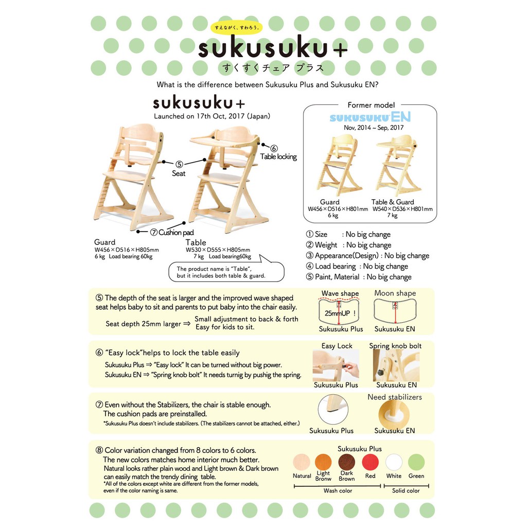 Yamatoya Sukusuku Plus Table / Kursi Makan Anak Kayu / Baby High Chair