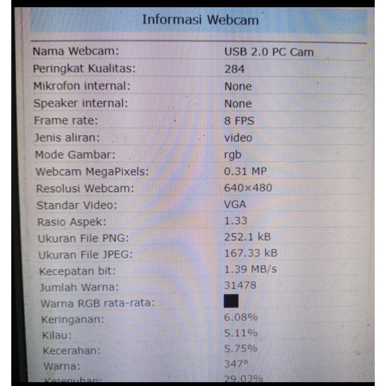 Webcam Wellec Cocok Untuk Pc/Laptop