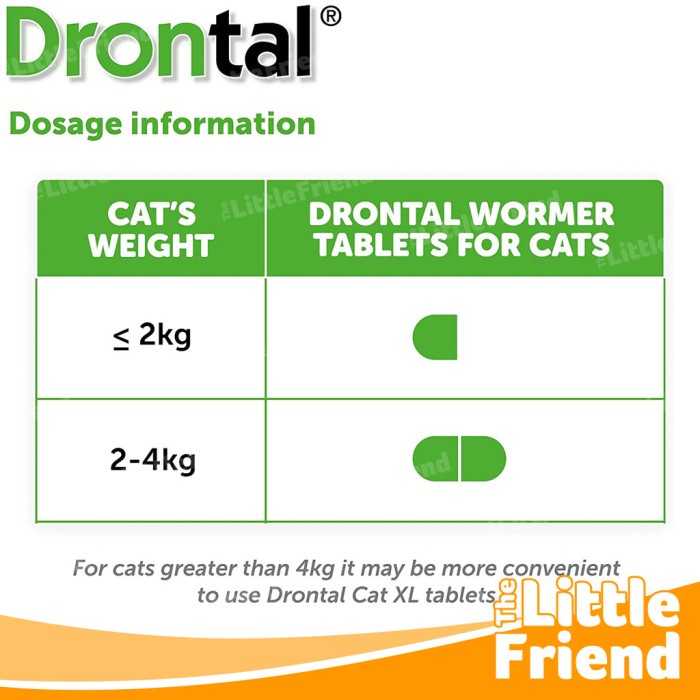 Obat Cacing Kucing DRONTAL CAT Asli Original 100% per TABLET