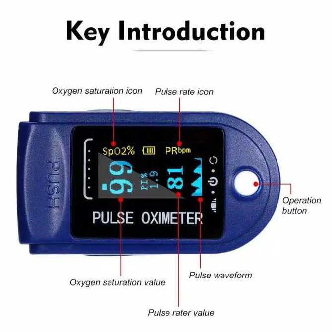 Fingertip Pulse Oximeter Oximetry Sp02 Saturation Monitor