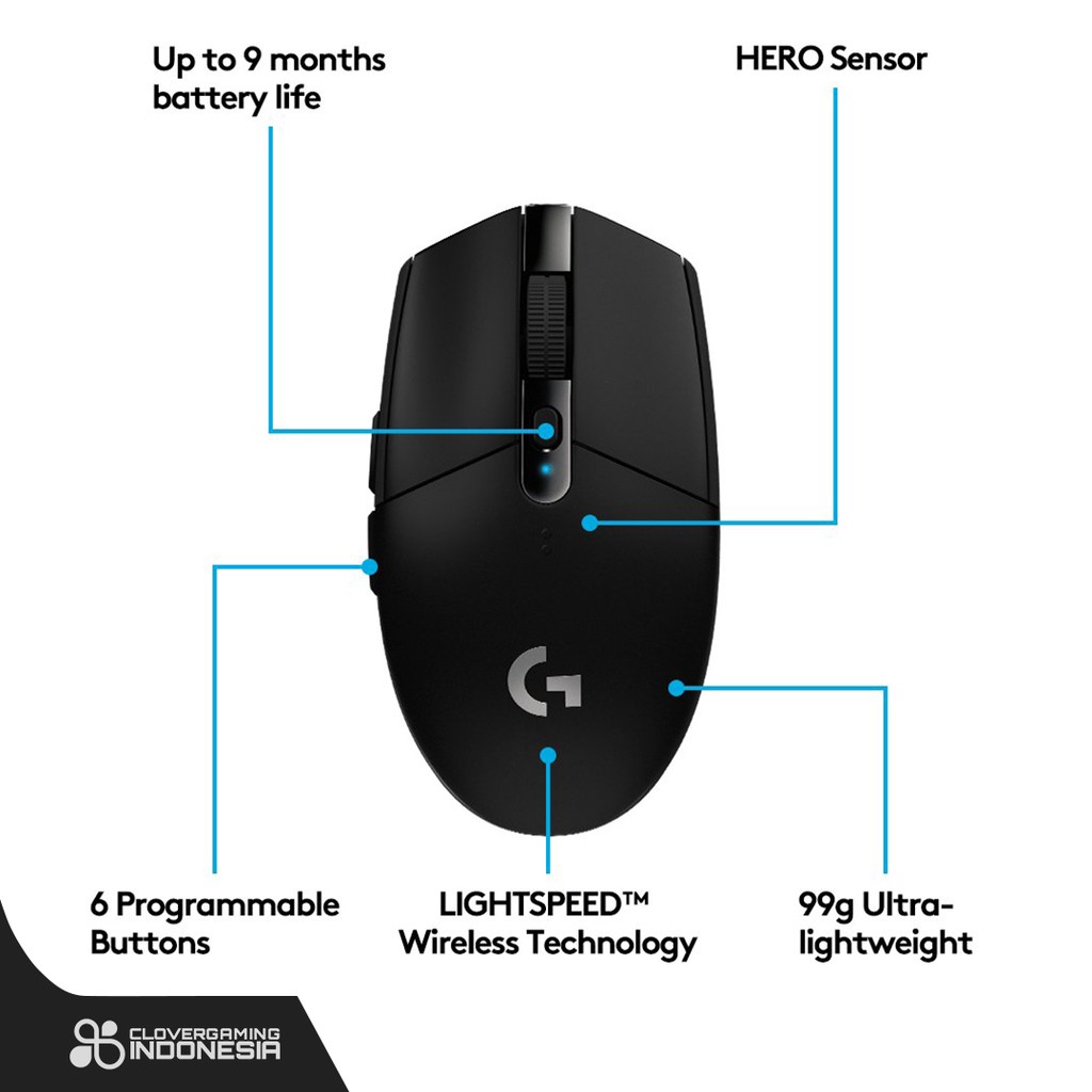 Logitech Mouse G304 Wireless Gaming Mouse G-304 G 304 Black White Hitam Putih