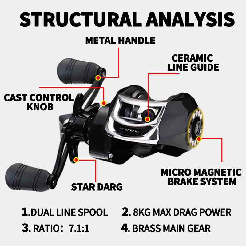 Fishing Reel / Penggulung Senar Pancing 17 + 1bb Bahan Full Metal Kecepatan Tinggi 8kg Max Drag Power