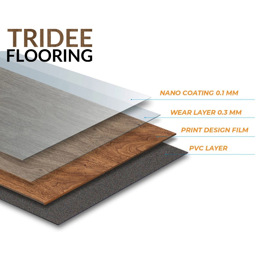 LANTAI VINYL PARKET STIKER TFSTE | TRIDEE FLOORING