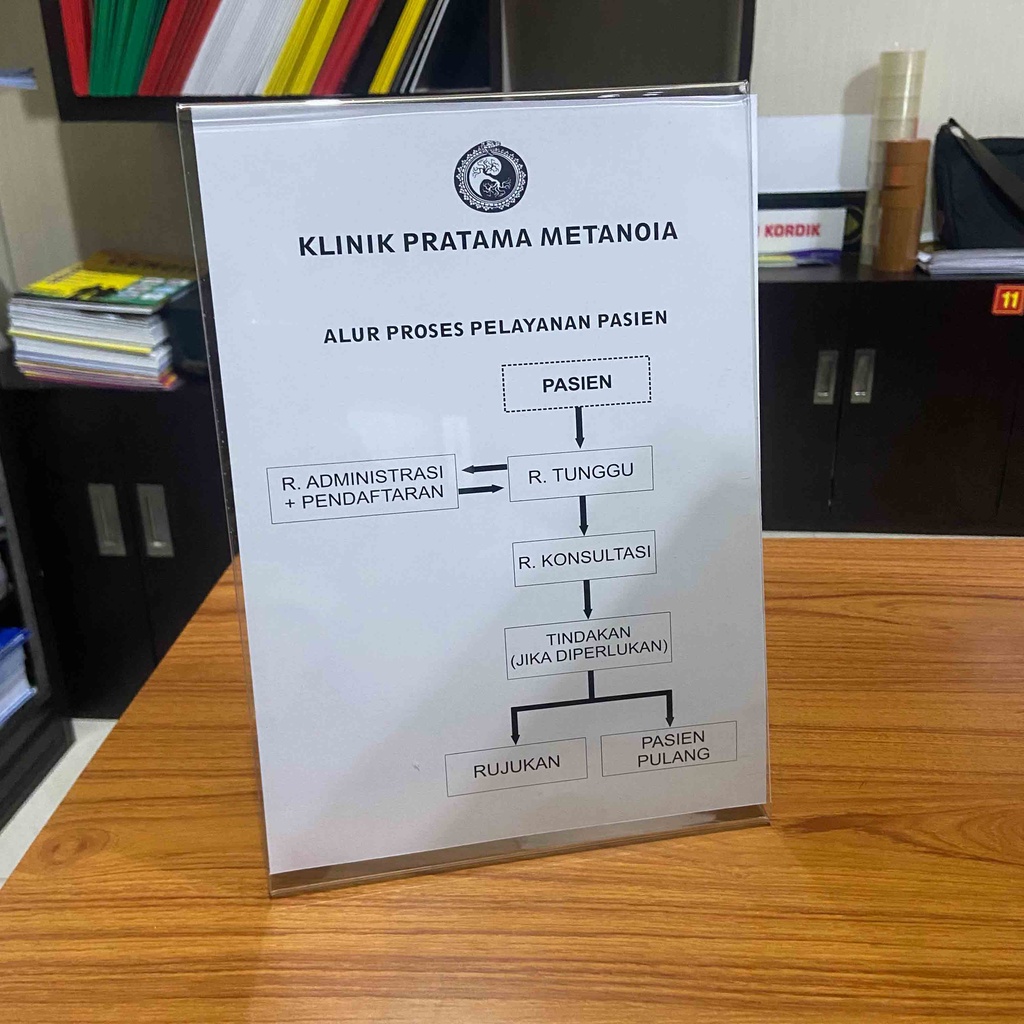 

Custom Akrilik Meja Jenis Pelayanan Klinik, Alur Pelayanan, Tarif Pelayanan, Holder akrilik