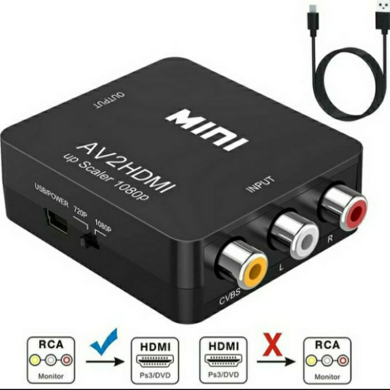 CONVERTER AV / RCA TO HDMI