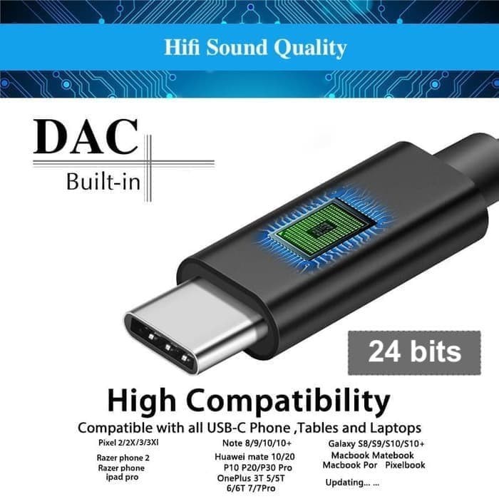 Custom DAC Type C Jack With MMCX Pin Cable Replacement