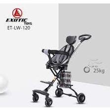 MRD.14Jl22х– ...STROLLER SEPEDA ANAK MIKRO TRIKE EXOTIC MAGIC Stroller Exotic MIKRO LW 002 (PER) / L
