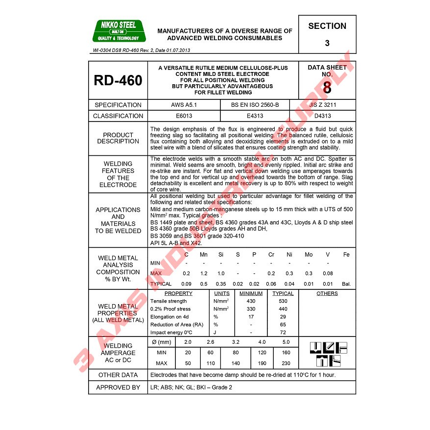 KAWAT LAS NIKKO STEEL RD 460 2.6 X 350 Mm 5 Kg