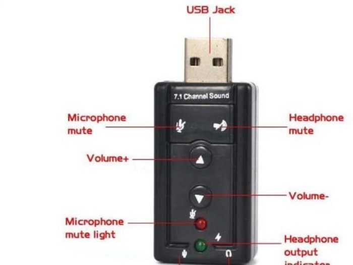 Sound Card Adapter USB 7.1Channel External 7.1 Channel Soundcard Audio