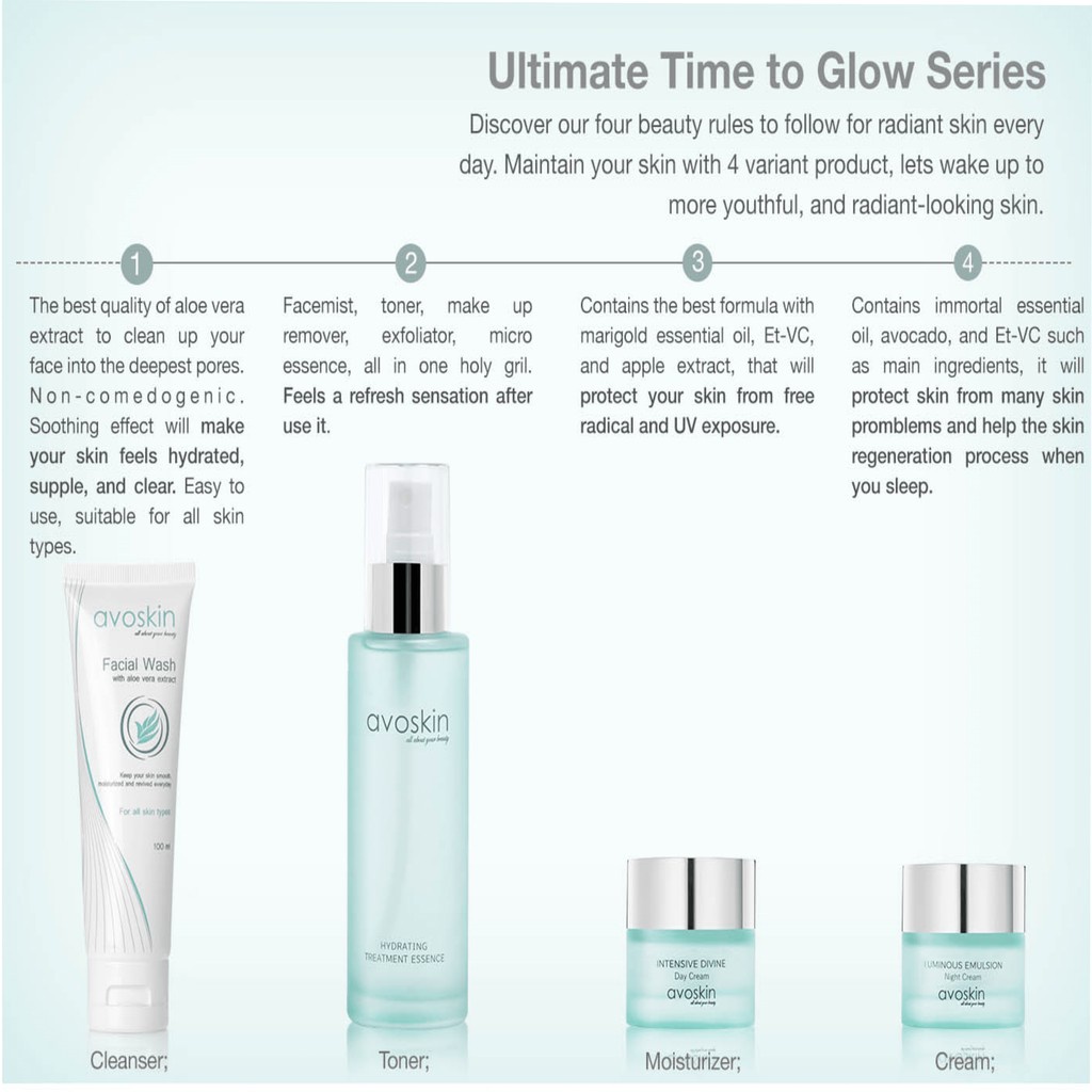 Avoskin Ultimate Time to Glow Special Edition Moisturizer