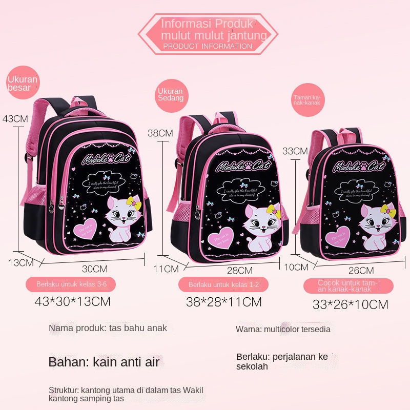 TRIXIE - Tas Ransel Anak Perempuan/Tas Ransel Anak Sekolah Laptop 14inchi/Tas Ransel Unicorn Import