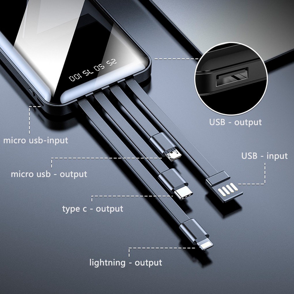 Power Bank 20000mAh Kapasitas Besar Powerbank 4 Cables Fast Charging Portable LED Display 4 Output 2 Input typec