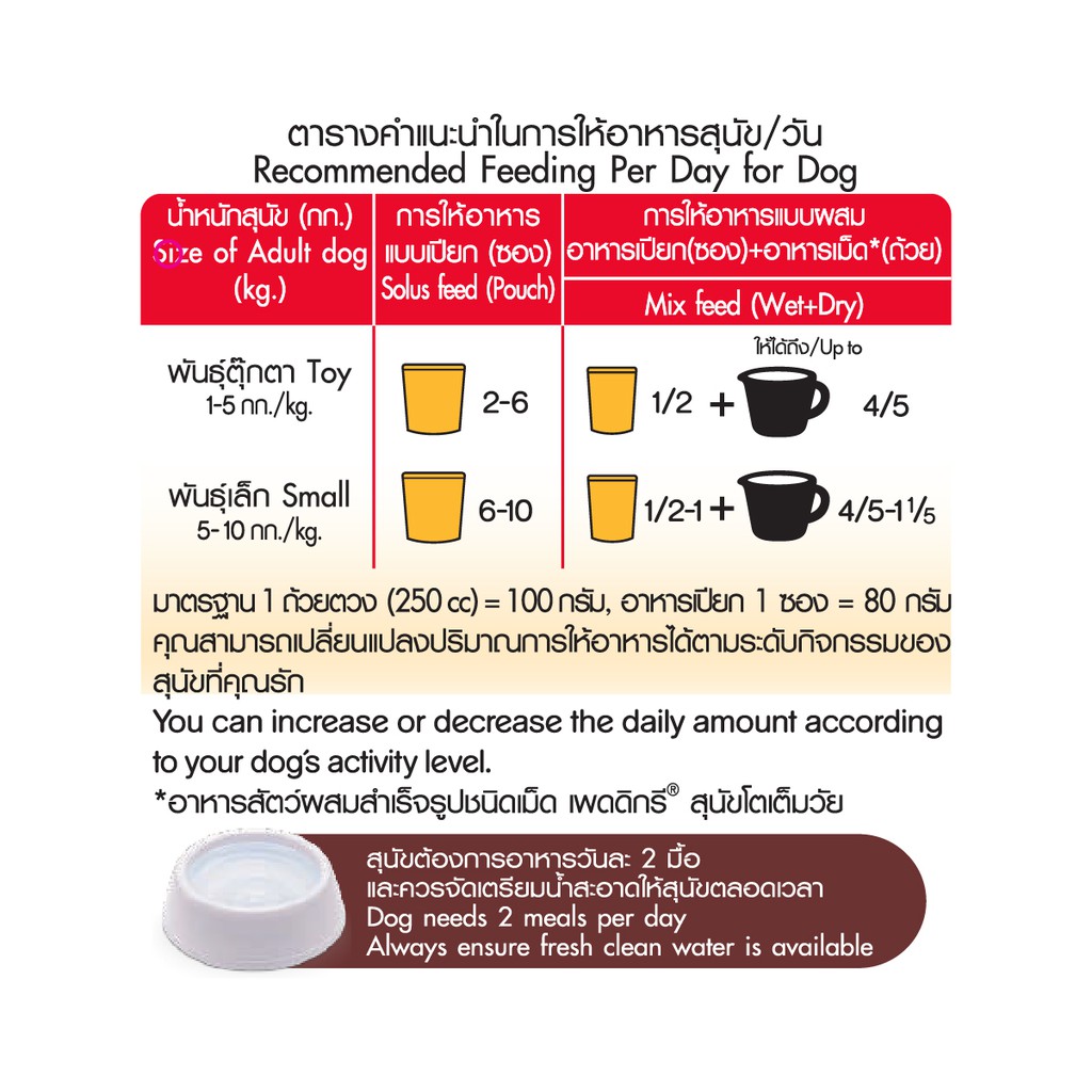 PEDIGREE® Makanan Anjing Basah Rasa Simmered Beef, Beef Chunks & Chicken - Isi 12-4