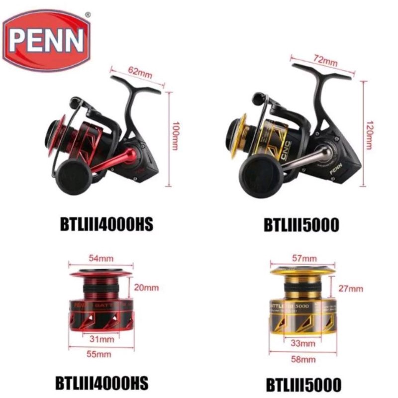 reel penn battle III ukuran 1000 s/d 8000
