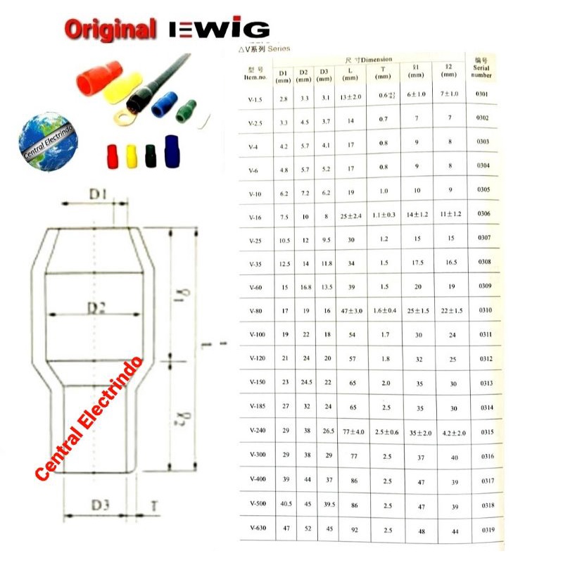 Vinyl Skun Kabel EWIG V-250 Harga per 1pcs.