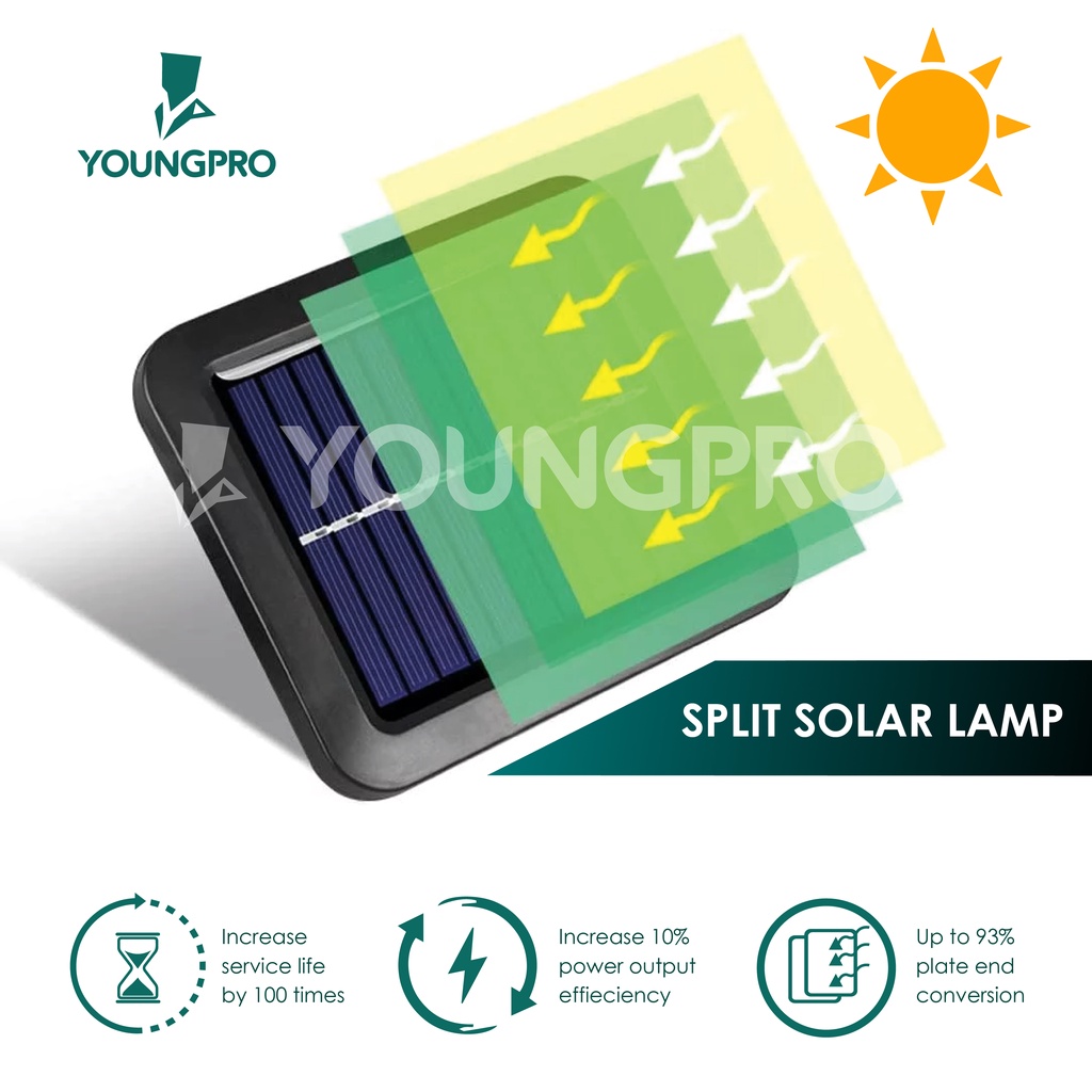 LAMPU TAMAN LAMPU SOLAR PANEL LAMPU TENAGA SURYA OUTDOOR BERGARANSI 1 TAHUN - YOUNGPRO YSF-120