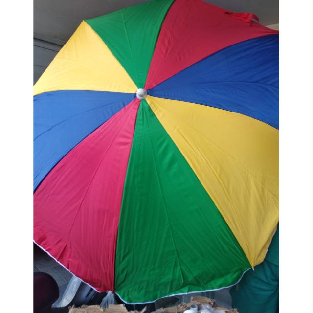 Payung Tenda / Cafe / Pantai Premium UV 180cm