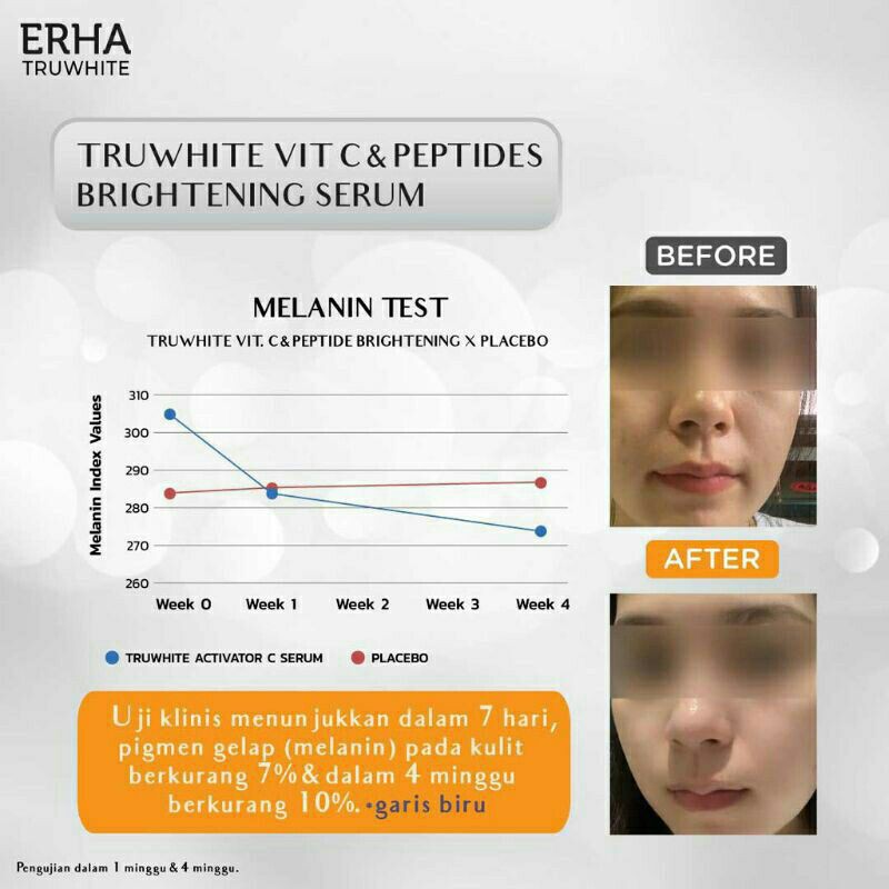 ERHA Truwhite Vit C &amp; Peptide Brightening Serum