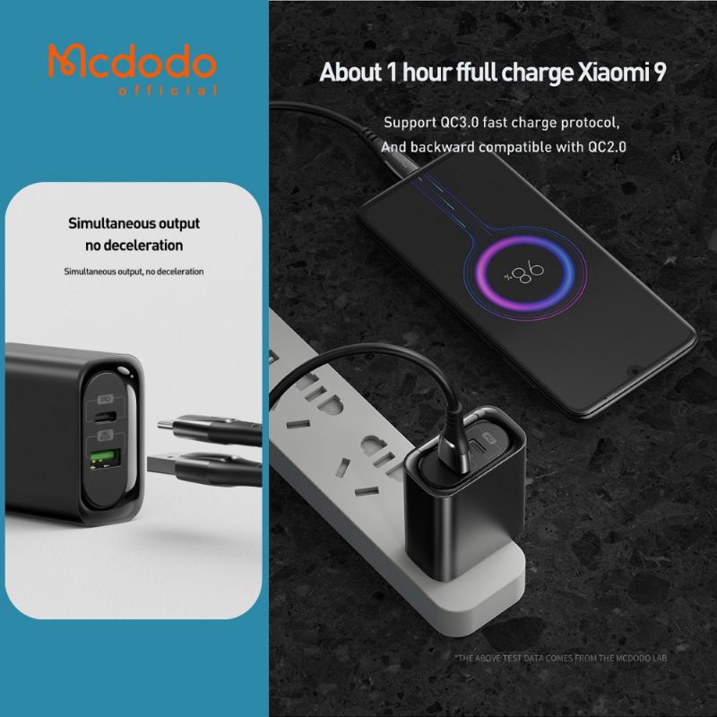 Mcdodo Charger 45W Type C VOOC QC3.0 SuperCharge Fast Charging CH-8000100% Original