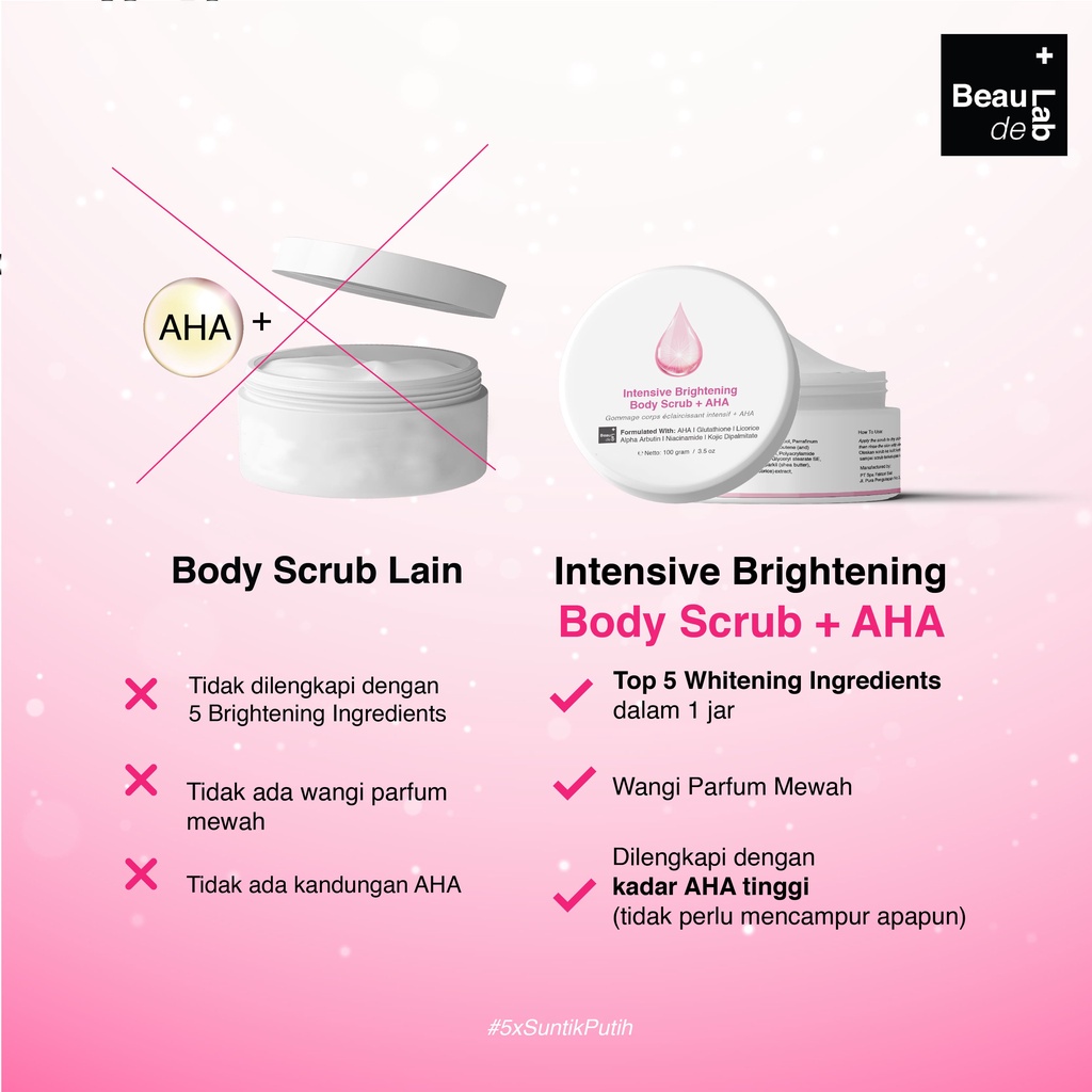 Beaudelab Intensive Brightening Body Scrub + AHA | Pemutih Kulit Instan Cepat NewLab New Lab