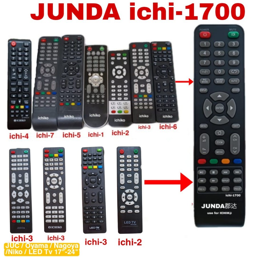 REMOTE JUNDA 1700 UNIVERSAL LCD LED TV ICHIKO IKEDO AOYAMA NIKO JUC