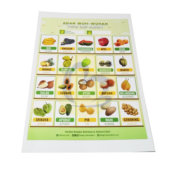 

Poster Nama Buah-buahan woh-wohan Bahasa Bali