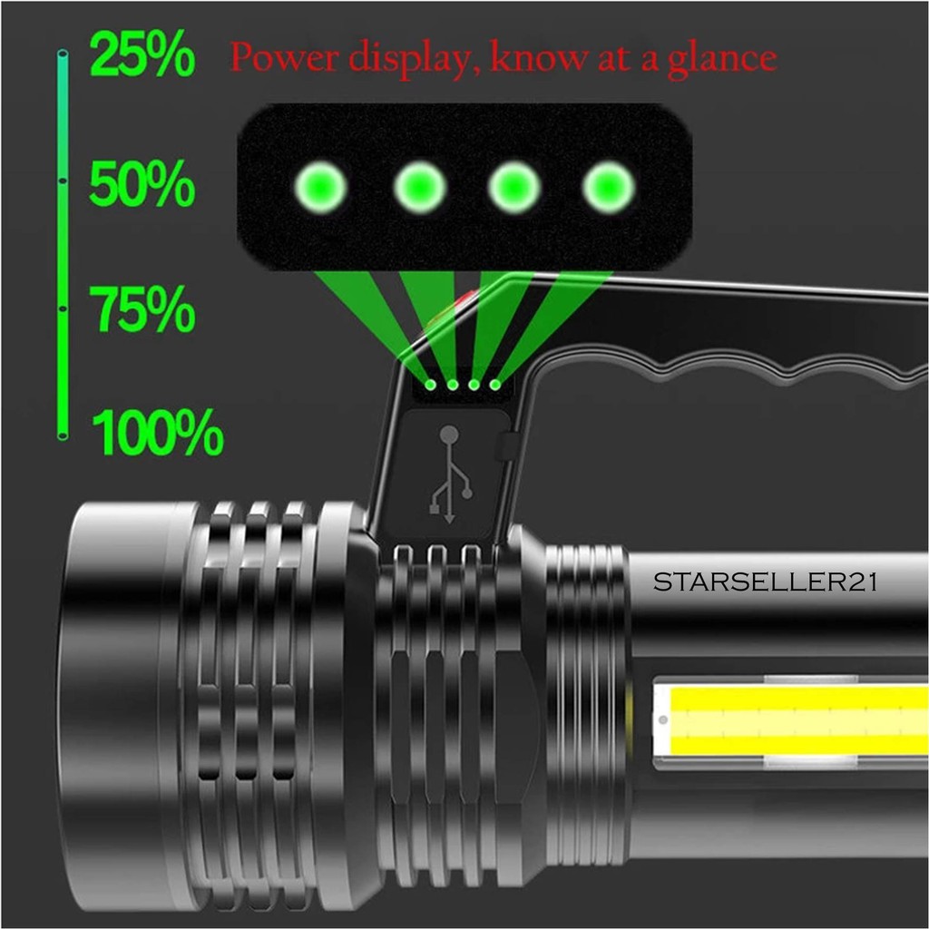 Senter LED Super Terang Rechargeable + COB Senter Led Jarak Jauh + COB MX-7501 4 MODE