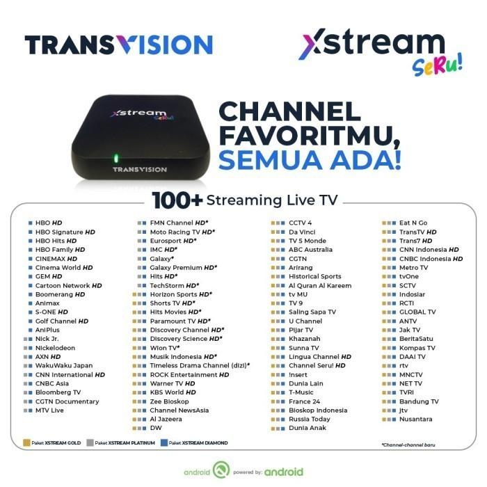 SHARP AQUOS LED 32 Inch DIGITAL SMART ANDROID BOX RAM 2GB 2T-C32DC1i