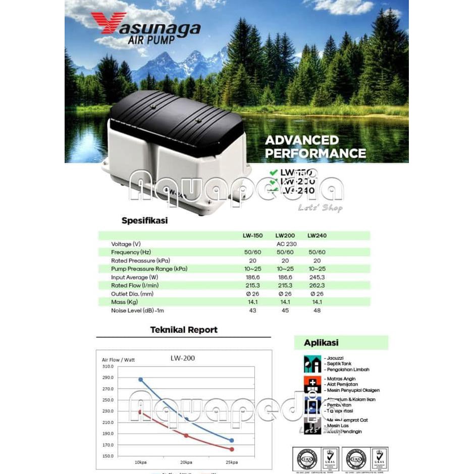 Yasunaga Lw-200 Air Pump Original