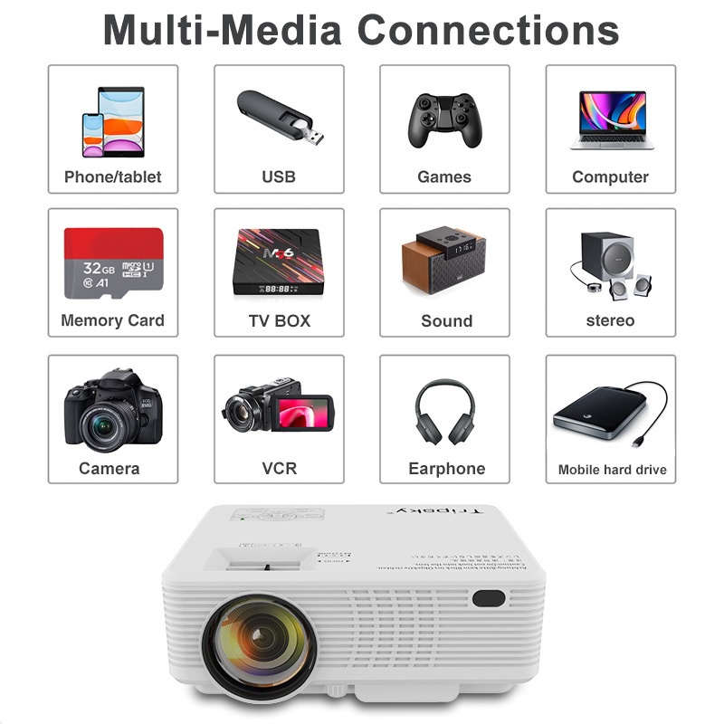 TRIPSKY T3 AIRPLAY SAME SCREEN VERSION - Multimedia Home LED Projector 5500 Lumens - Support Wireless Mirroring Display