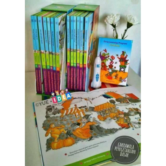 Cakrawala pengetahuan dasar // CPD isi 15 buku