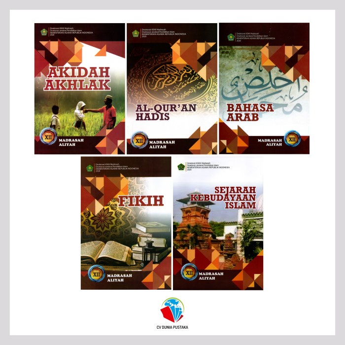 Buku Kemenag Fikih, SKI, Akidah Akhlak, Qurdis, Arab Kelas 12 SMA/MA - AKIDAH AKHLAK