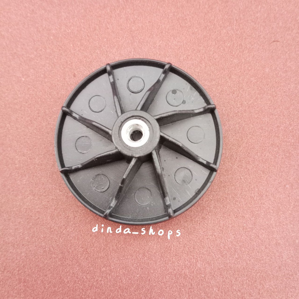 Konektor Blender Sanex Gmc Nasional Omega Konektor Blender China