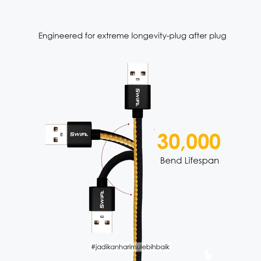 Kabel Data Kabel USB Type C Fast Charging JETE Swift - Garansi 2 Tahun