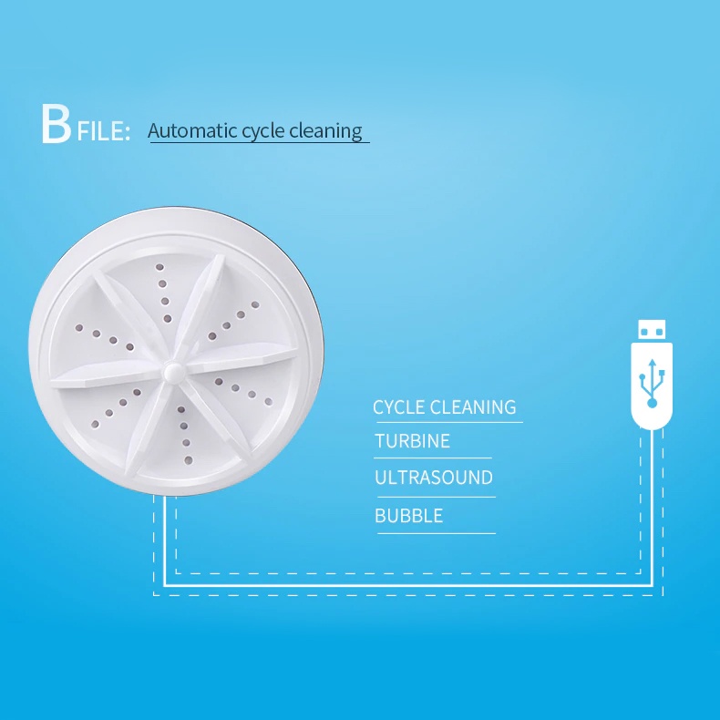 Alat Mesin Cuci USB Portable - Mesin Cuci Mini USB - Mesin Cuci Portable - Mesin Cuci USB Travel