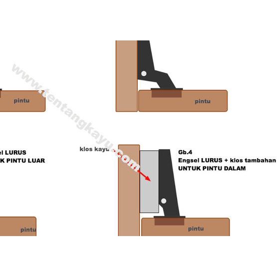 ☆ Engsel Sendok Slow Motion HAFELE + CLIP ON / Hidrolik Soft Close Pintu - Lurus Bengkok [PASANG] ►