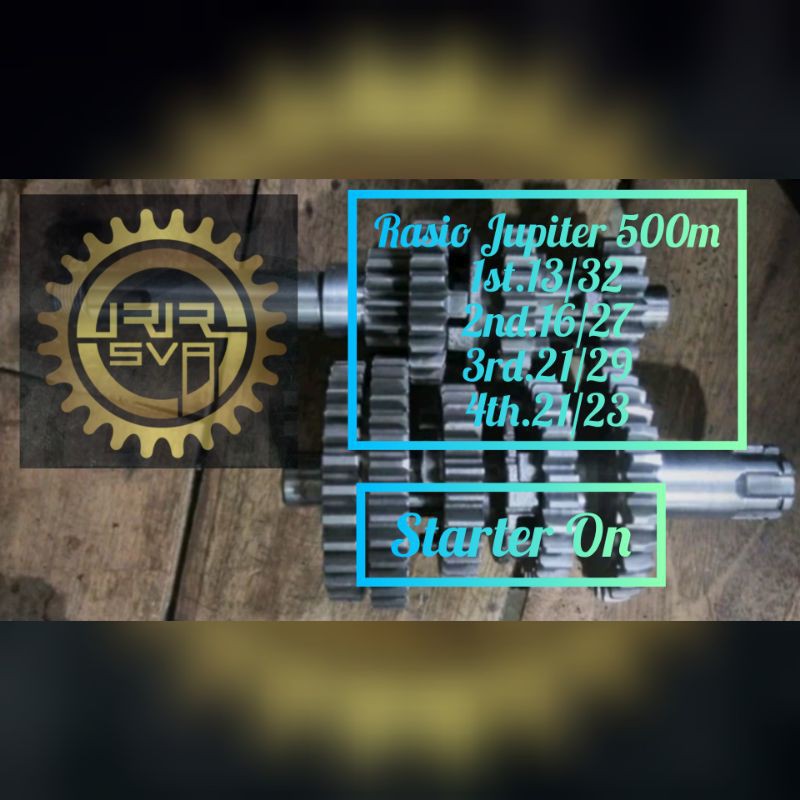 Gigi Rasio Racing Jupiter Z Vega R New/Old Cripton 500m 1st.13/32, 2nd.16/27, 3rd.21/29, 4th.21/23