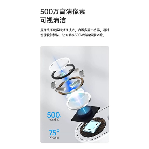 SUNUO T12 PRO - Smart Ultrasonic Dental Scaler - Pembersih Karang Gigi