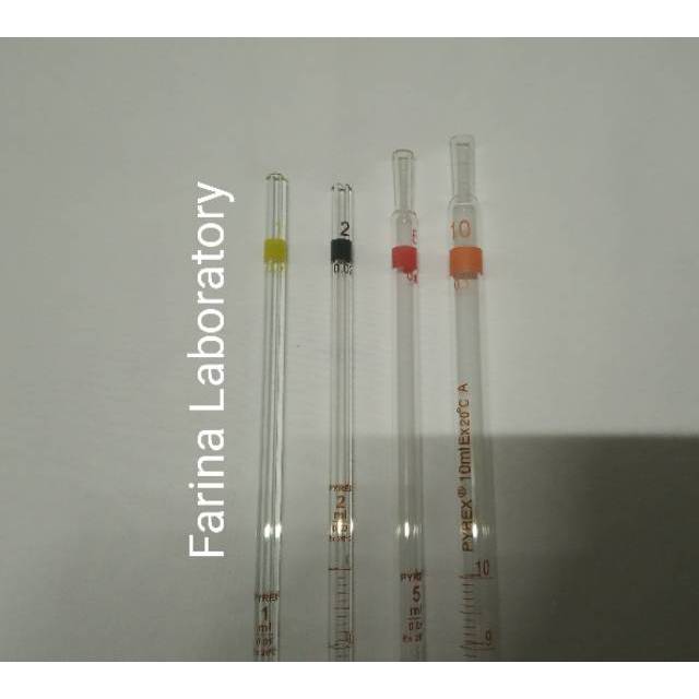 Measuring Pipette- Pipet Ukur 10ml Pyrex Class A | Shopee Indonesia